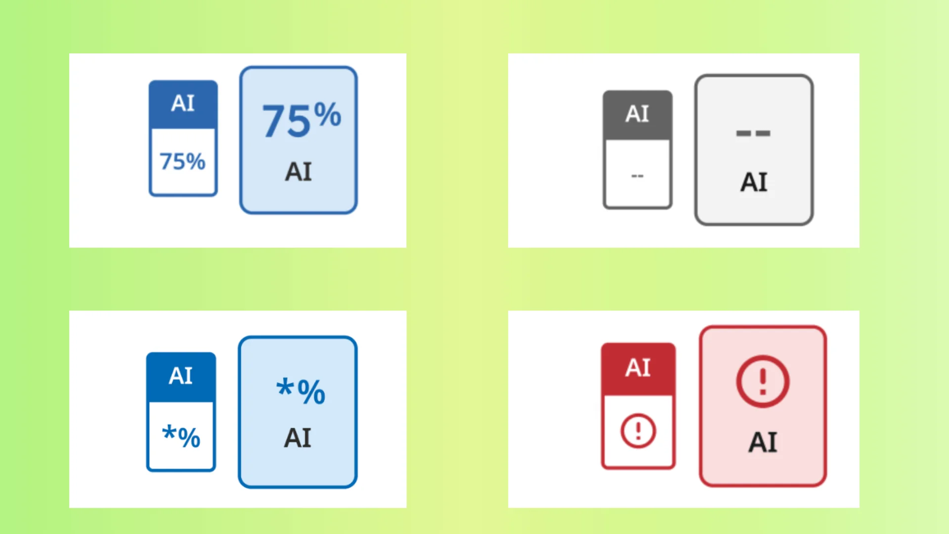Turnitin AI writing indicator