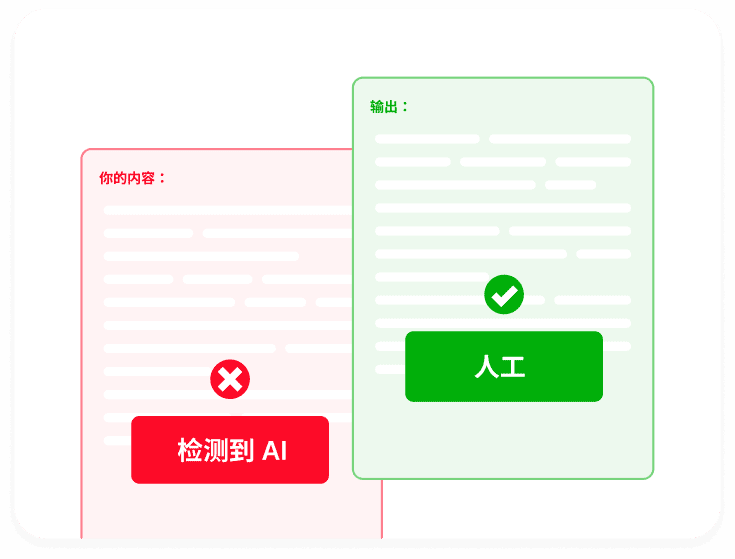 EssayDone 人性化工具