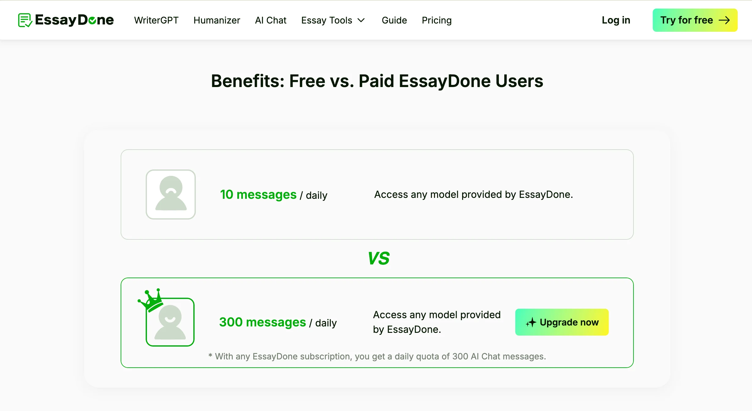 EssayDone AI チャット無料と有料ユーザーの比較