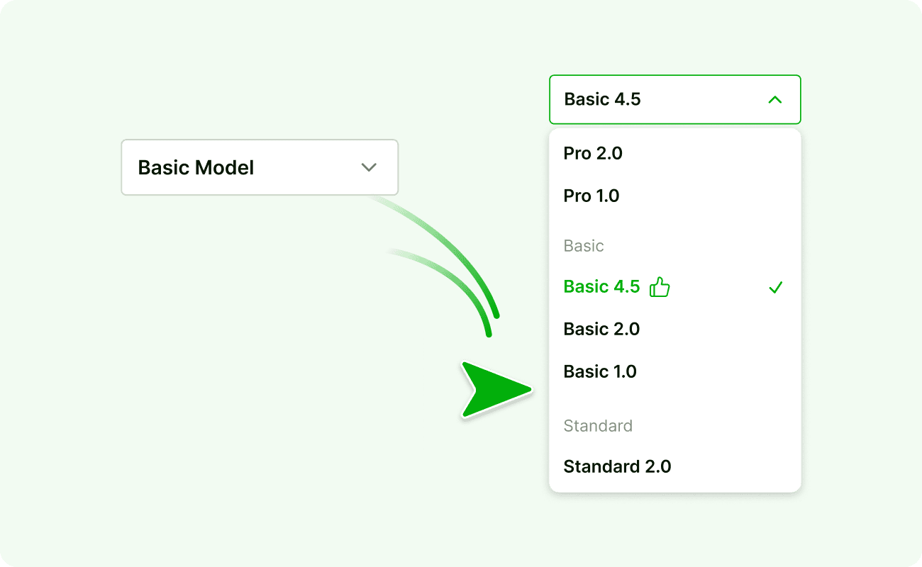 Flexible Rewriting Models
