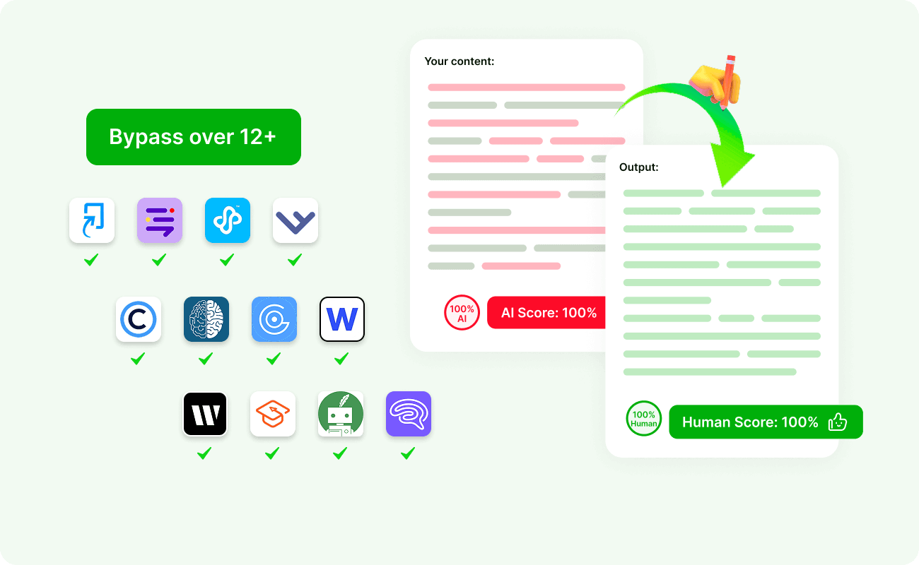 Bypass dos Principais Detectores de IA