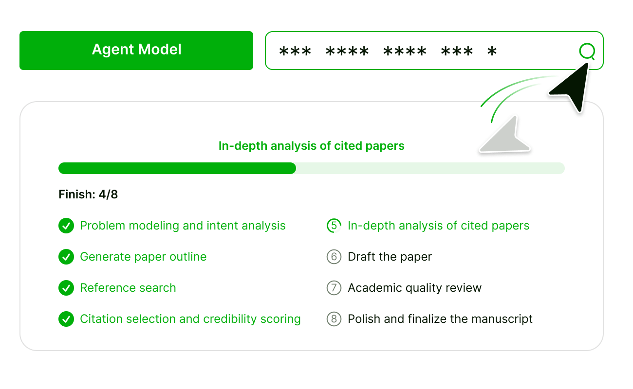 Modo Agente do WriterGPT